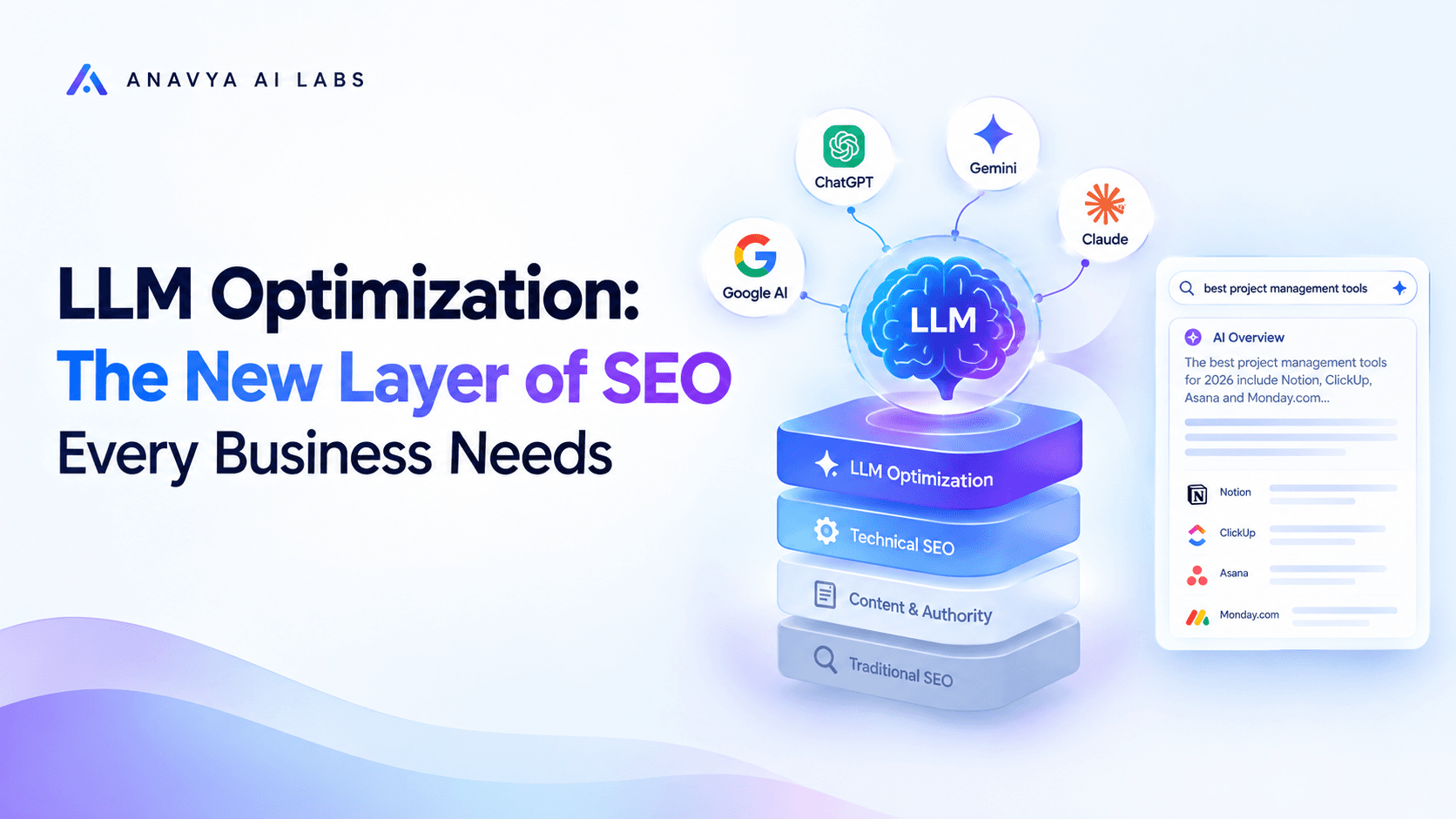LLM Optimization: The New Layer of SEO Every Business Needs