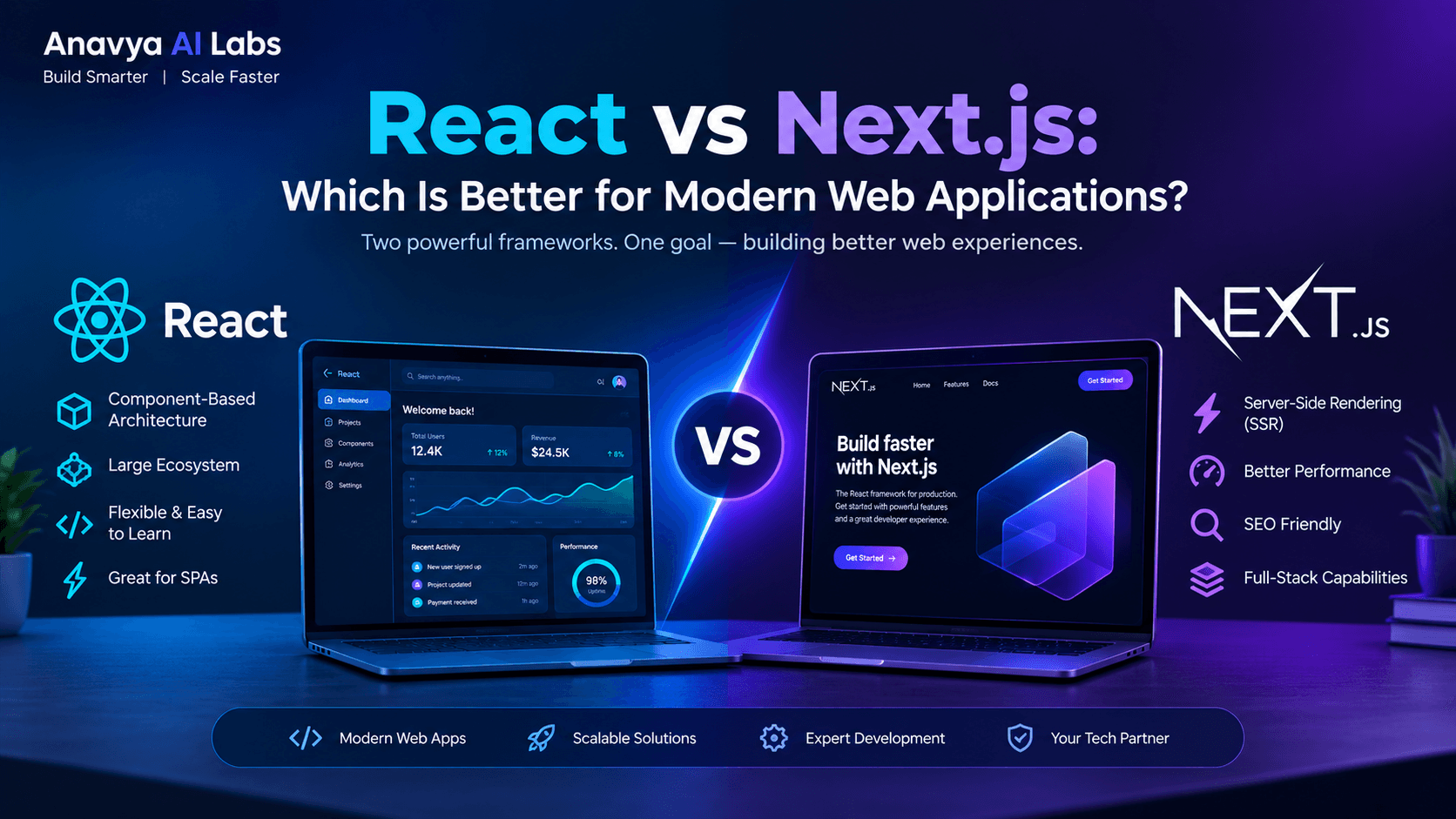 React vs Next.js: Which Is Better for Modern Web Applications?