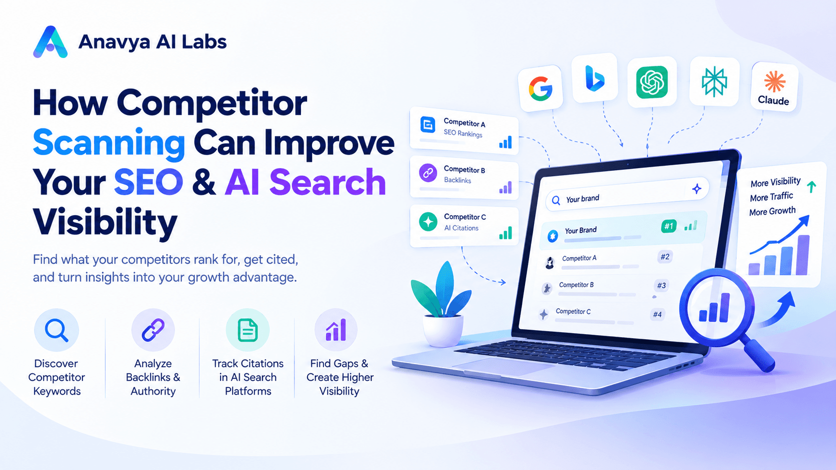 How Competitor Scanning Can Improve Your SEO & AI Search Visibility