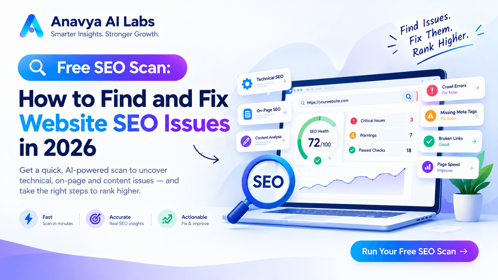 Free SEO Scan: How to Find and Fix Website SEO Issues in 2026
